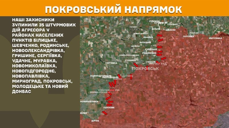 На Покровському напрямку вчора бойові дії тривали поблизу Білицького, Шевченка, Родинського, Новоолександрівки, Гришиного, Сергіївки, Удачного, Муравки, Новомиколаївки, Новопідгороднього, Новопавлівки, Мирнограда, Покровська, Молодецького та Нового Донбасу, - повідомляє Генштаб ЗСУ.