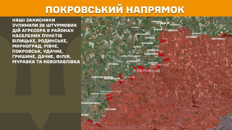 At Pokrovsk direction clashes yesterday near Bilytske, Rodynske, Myrnohrad, Rivne, Pokrovsk, Udachne, Hryshyne, Dachne, Filiya, Muravka and Novopavlivka, - General Staff of Armed Forces of Ukraine reports