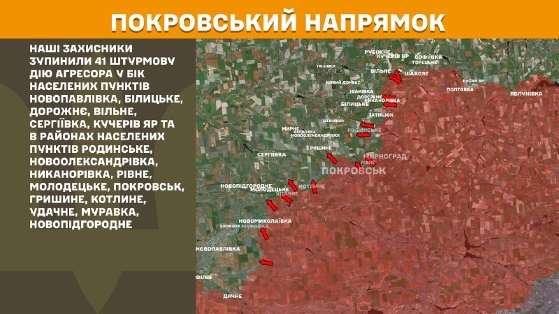 At Pokrovsk direction clashes yesterday near Novopavlivka, Bilytske, Dorozhnye, Vilne, Serhiyivka, Kucheriv Yar and near Rodynske, Novooleksandrivka, Nykanorivka, Rivne, Molodetske, Pokrovsk, Hryshyne, Kotlyne, Udachne, Muravka, Novopidhorodnie, - General Staff of Armed Forces of Ukraine reports
