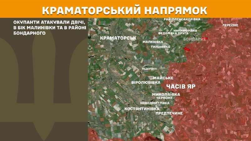 At Kramatorsk direction clashes yesterday near  Malynivka and near Bondarne, - General Staff of Armed Forces of Ukraine reports