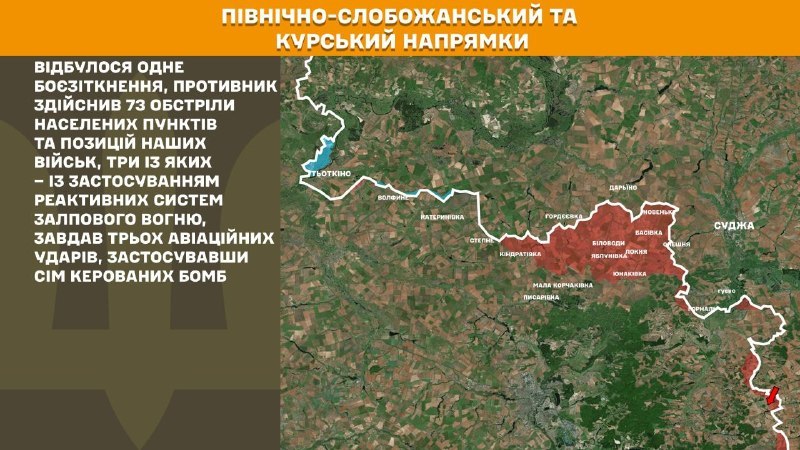 Ukrayna Silahlı Kuvvetleri Genelkurmay Başkanlığı'nın bildirdiğine göre, Ukrayna güçleri Kursk ve Kuzey Slobozhansky (Sumy) yönünde 1 Rus ordusunun saldırısını püskürttü.