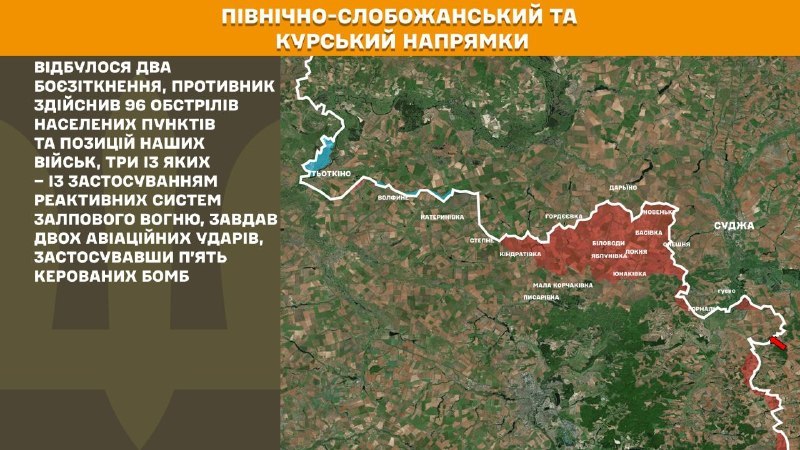 At Kursk and North Slobozhansky(Sumy) direction Ukrainian forces have repelled 2 Russian army assaults, - General Staff of Armed Forces of Ukraine reports
