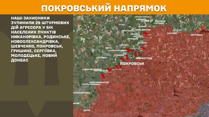Ayer hubo enfrentamientos en dirección Pokrovsk cerca de Nykanorivka, Rodynske, Novooleksandrivka, Shevchenko, Pokrovsk, Hryshyne, Serhiyivka, Molodetske, Novyy Donbas, informa el Estado Mayor de las Fuerzas Armadas de Ucrania.