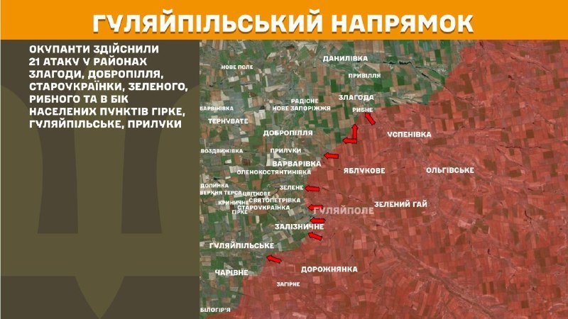 Ayer hubo enfrentamientos en dirección Huliaipole cerca de Zlahoda, Dobropillya, Staroukrayinka, Zelene, Rybne y en dirección a Hirke, Huliaipilske y Pryluky, informa el Estado Mayor de las Fuerzas Armadas de Ucrania