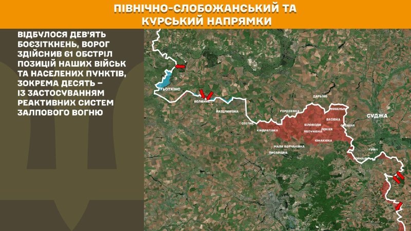 На Курському та Північно-Слобожанському (Сумському) напрямках українські війська відбили 9 атак російської армії, – повідомляє Генеральний штаб Збройних сил України