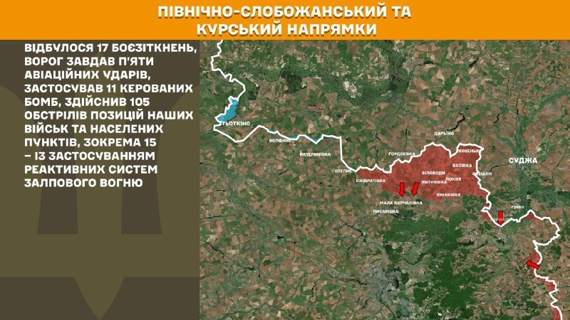 На Курському та Північно-Слобожанському (Сумському) напрямках українські війська відбили 17 атак російської армії, – повідомляє Генеральний штаб Збройних сил України