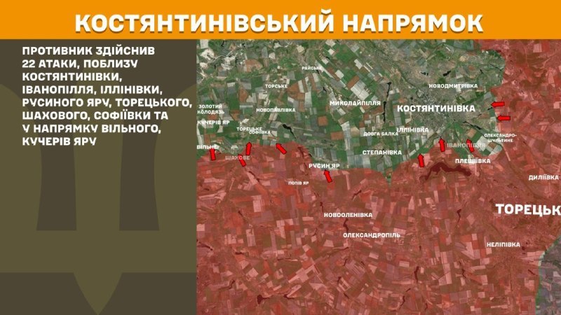 На Костянтинівському напрямку вчора відбулися бойові дії поблизу Костянтинівки, Іванопілля, Іллінівки, Русиного Яру, Торецького, Шахового, Софіївки та в напрямку Вільного, Кучерів Яр, - повідомляє Генштаб ЗСУ