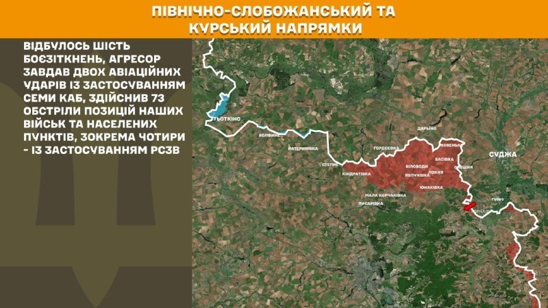 На Курском и Северо-Слобожанском (Сумском) направлениях украинские войска отразили 6 атак российских войск, - сообщает Генштаб ВСУ