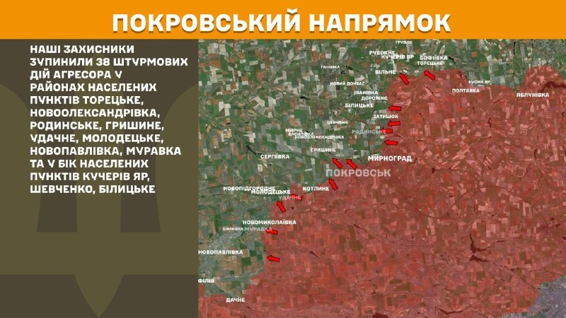 Ayer hubo enfrentamientos en dirección Pokrovsk cerca de Toretske, Novooleksandrivka, Rodynske, Hryshyne, Udachne, Molodetske, Novopavlivka, Muravka y en dirección a Kucheriv Yar, Shevchenko, Bilytske, informa el Estado Mayor de las Fuerzas Armadas de Ucrania.