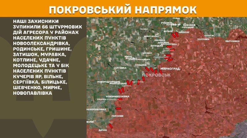 На Покровском направлении вчера произошли боестолкновения в районе Новоалександровки, Родинского, Гришина, Затишка, Муравки, Котлино, Удачного, Молодецкого и в направлении Кучерова Яра, Вильного, Сергиевки, Белицкого, Шевченко, Мирного, Новопавловки, - сообщает Генштаб ВСУ.