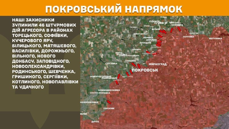 На Покровском направлении вчера произошли боестолкновения в районе Торецкое, Софиевки, Кучерова Яра, Белицкого, Матяшево, Васильевки, Дорожного, Вильного, Нового Донбасса, Заповидного, Новоалександровки, Родинского, Шевченко, Гришино, Сергиевки, Котлино, Новопавловки и Удачного, - сообщает Генштаб ВСУ.