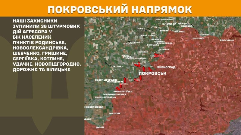 Ukrayna Silahlı Kuvvetleri Genelkurmay Başkanlığı, dün Pokrovsk yönünde Rodynske, Novooleksandrivka, Shevchenko, Hryshyne, Serhiyivka, Kotlyne, Udachne, Novopidhorodnye, Dorozhnye ve Bilytske yakınlarında çatışmalar yaşandığını bildirdi.