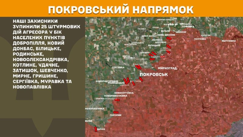 Ukrayna Silahlı Kuvvetleri Genelkurmay Başkanlığı, dün Pokrovsk yönünde Dobropillya, Novyy Donbas, Bilytske, Rodynske, Novooleksandrivka, Kotlyne, Udachne, Zatyshok, Shevchenko, Myrne, Hryshyne, Serhiyivka, Muravka ve Novopavlivka yakınlarında çatışmalar yaşandığını bildirdi.