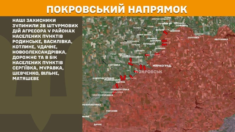 Ukrayna Silahlı Kuvvetleri Genelkurmay Başkanlığı, dün Pokrovsk yönünde Rodynske, Vasylivka, Kotlyne, Udachne, Novooleksandrivka, Dorozhnye yakınlarında ve Serhiyivka, Muravka, Shevchenko, Vilne, Matyasheve yönünde çatışmalar yaşandığını bildirdi.