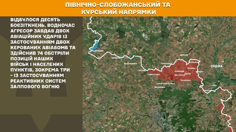 На Курском и Северо-Слобожанском (Сумском) направлениях украинские войска отразили 10 атак российских войск, - Генштаб ВСУ сообщает
