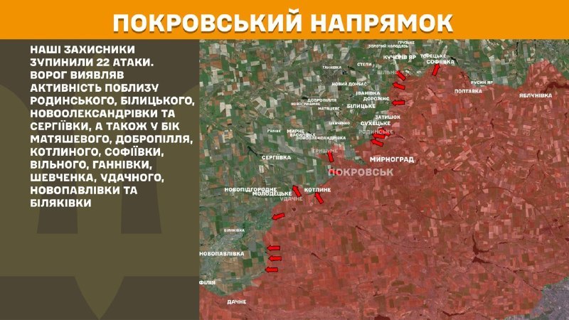 На Покровському напрямку вчора бойові дії тривали поблизу Родинського, Білицького, Новоолександрівки та Сергіївки, а також у напрямку Матяшевого, Добропілля, Котлиного, Софіївки, Вільного, Ганнівки, Шевченка, Удачного, Новопавлівки та Біляківки, - повідомляє Генштаб ЗСУ.