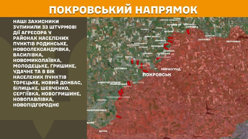 На Покровському напрямку вчора бойові дії тривали поблизу Родинського, Новоолександрівки, Василівки, Новомиколаївки, Молодецького, Гришиного, Удачного та в напрямку Торецького, Нового Донбасу, Білицького, Шевченка, Сергіївки, Новогришиного, Новопавлівки, Новопідгороднього, - повідомляє Генштаб ЗСУ.