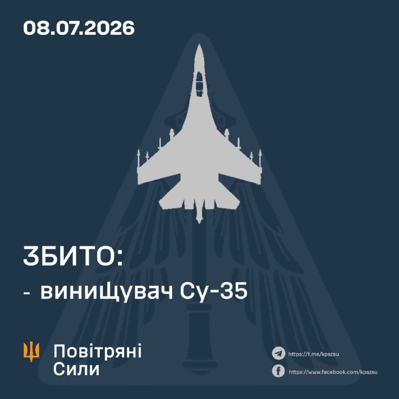 ВВС Украины: российский истребитель Су-35 сбит в восточном направлении.