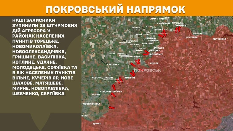 На Покровському напрямку вчора бойові дії тривали поблизу Торецького, Новомиколаївки, Новоолександрівки, Гришиного, Василівки, Котлиного, Удачного, Молодецького, Софіївки та в напрямку Вільного, Кучерів Яр, Нове Шахове, Матяшеве, Мирне, Новопавлівка, Шевченко, Сергіївка, - повідомляє Генштаб ЗСУ.
