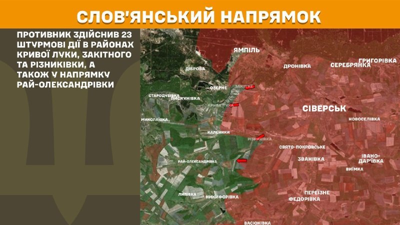 At Sloviansk direction clashes yesterday near Kryva Luka, Zakitne, Riznykivka, Ray-Oleksandrivka, - General Staff of Armed Forces of Ukraine reports