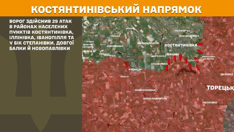 Ukrayna Silahlı Kuvvetleri Genelkurmay Başkanlığı, Kostiantynivka yönünde dün Kostyantynivka, Illinivka, Ivanopillya yakınlarında ve Stepanivka, Dovha Balka ve Novopavlivka yönünde çatışmalar yaşandığını bildirdi.