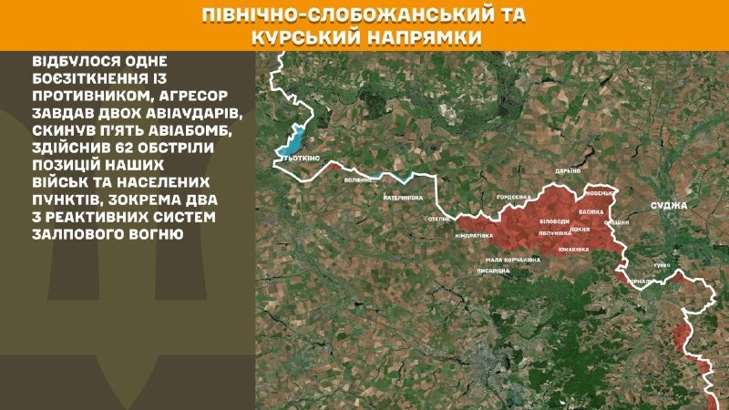 En la dirección de Kursk y Slobozhansky del Norte (Sumy), las fuerzas ucranianas repelieron un ataque del ejército ruso, según informa el Estado Mayor General de las Fuerzas Armadas de Ucrania.