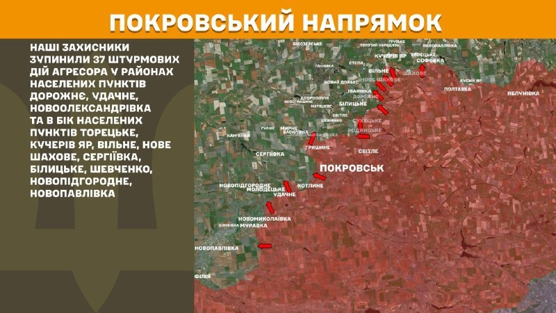 Ayer hubo enfrentamientos en dirección Pokrovsk cerca de Dorozhnye, Udachne, Novooleksandrivka y en dirección a Toretske, Kucheriv Yar, Vilne, Nove Shakhove, Serhiyivka, Bilytske, Shevchenko, Novopidhorodnie, Novopavlivka, informa el Estado Mayor de las Fuerzas Armadas de Ucrania.