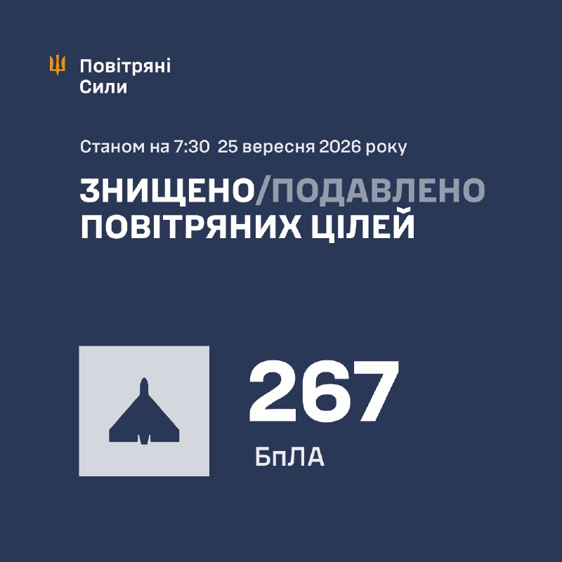 Ukrayna Hava Kuvvetleri, gece boyunca Rusya'nın farklı türlerde 295 saldırı dronu fırlattığını bildirdi.