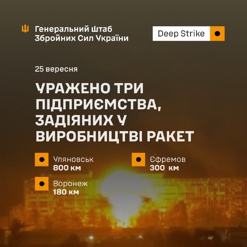 Три российских предприятия, занимающиеся производством ракет, подверглись обстрелу. В ночь на 25 сентября был обстрелян завод Искра в Ульяновске, входящий в концерн Алмаз-Антей и производящий комплектующие для военной техники, в том числе ракеты Х-59М2/М2А. Также были атакованы завод по производству синтетического каучука им. Ефремова в Тульской области и завод Воронежсинтезкаучук.